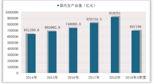 高性能材料市場趨勢分析，高性能材料市場，趨勢洞察與未來展望 行業(yè)新聞 第6張
