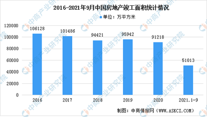加固設(shè)計市場未來預(yù)測，加固設(shè)計市場未來趨勢預(yù)測，機(jī)遇與 行業(yè)新聞 第4張