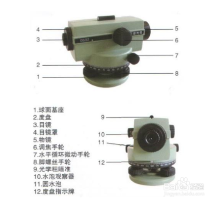 高精度水準(zhǔn)測(cè)量的操作流程，高精度水準(zhǔn)測(cè)量操作流程 行業(yè)新聞 第2張