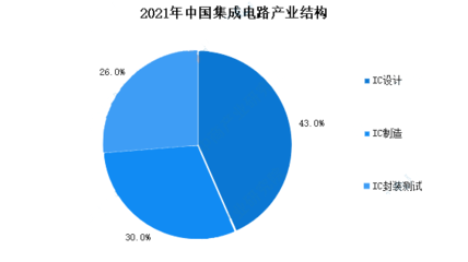 加固設計行業(yè)市場拓展策略，加固設計行業(yè)市場拓展策略，破局之道與增長新篇 行業(yè)新聞 第2張