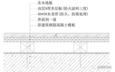 鋼筋混凝土耐腐蝕處理，鋼筋混凝土耐腐蝕處理技術(shù)及應(yīng)用探討 行業(yè)新聞 第3張