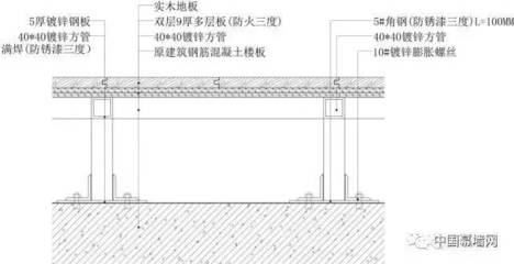 鋼筋混凝土耐腐蝕處理，鋼筋混凝土耐腐蝕處理技術(shù)及應(yīng)用探討 行業(yè)新聞 第2張