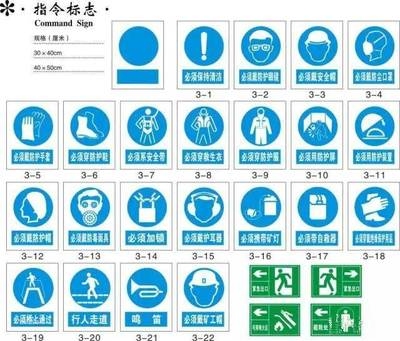 加固施工安全警示標志設(shè)計，加固施工安全警示標志的科學(xué)設(shè)計與應(yīng)用 行業(yè)新聞 第6張