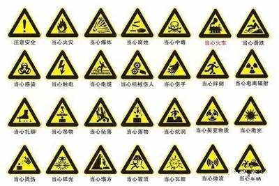 加固施工安全警示標志設(shè)計，加固施工安全警示標志的科學(xué)設(shè)計與應(yīng)用 行業(yè)新聞 第4張