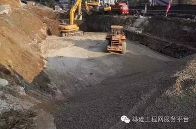加固后地基沉降控制方法，加固后地基沉降控制方法研究與實(shí)踐 行業(yè)新聞 第5張