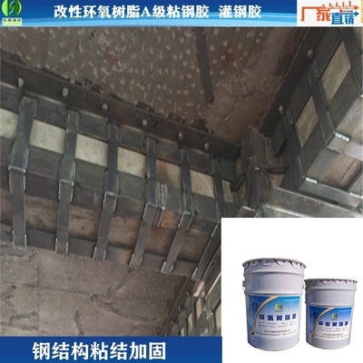 鋼結(jié)構(gòu)加固后的防腐處理技巧，鋼結(jié)構(gòu)加固后防腐處理，關(guān)鍵技巧與 行業(yè)新聞 第3張
