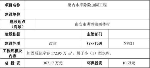 加固工程環(huán)境影響評估，加固工程環(huán)境影響評估 行業(yè)新聞 第2張