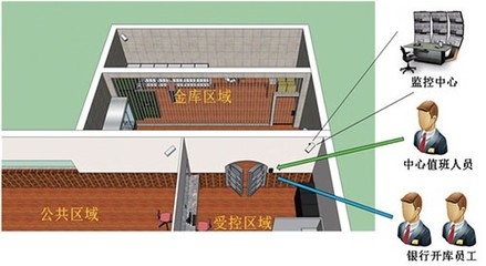 防水系統(tǒng)維護的記錄模板，防水系統(tǒng)維護記錄模板，保障防水效能 行業(yè)新聞 第3張
