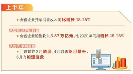 加固設(shè)計公司稅務(wù)處理指南，加固設(shè)計公司稅務(wù)處理全攻略，從 行業(yè)新聞 第3張