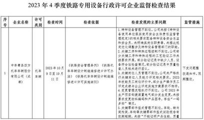 加固設(shè)計(jì)法規(guī)遵從性要求，加固設(shè)計(jì)中法規(guī)遵從性要求要點(diǎn)解析 行業(yè)新聞 第6張