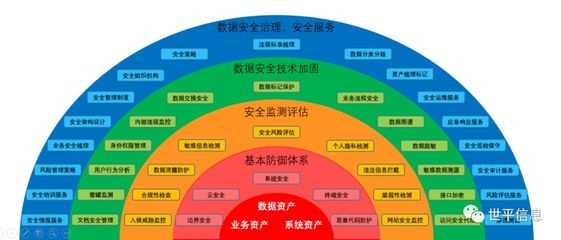 加固工程監(jiān)測(cè)系統(tǒng)設(shè)計(jì)案例，加固工程監(jiān)測(cè)系統(tǒng)設(shè)計(jì)案例，精準(zhǔn)守護(hù)，筑牢安全防線 行業(yè)新聞 第4張