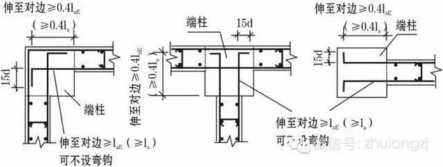 加固設(shè)計復(fù)雜程度評估方法 行業(yè)新聞 第2張