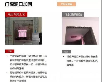 加固設(shè)計(jì)資質(zhì)升級(jí)成功案例 行業(yè)新聞 第4張 加固設(shè)計(jì)資質(zhì)升級(jí)成功案例 行業(yè)新聞 第4張