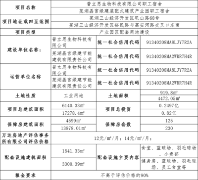 加固前后房屋租金對(duì)比 行業(yè)新聞 第4張 加固前后房屋租金對(duì)比 行業(yè)新聞 第4張