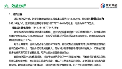 工程設(shè)計優(yōu)化成本效益方法 行業(yè)新聞 第2張