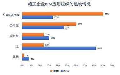 加固設(shè)計行業(yè)技術(shù)創(chuàng)新趨勢 行業(yè)新聞 第3張 加固設(shè)計行業(yè)技術(shù)創(chuàng)新趨勢 行業(yè)新聞 第3張