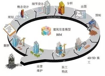 加固設(shè)計行業(yè)技術(shù)創(chuàng)新趨勢 行業(yè)新聞 第4張 加固設(shè)計行業(yè)技術(shù)創(chuàng)新趨勢 行業(yè)新聞 第4張