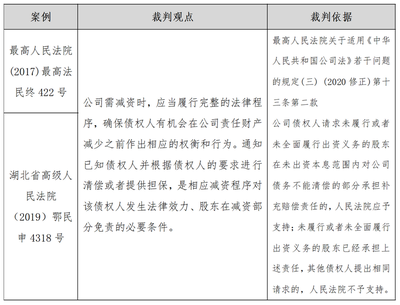 變更管理中常見(jiàn)問(wèn)題及對(duì)策 行業(yè)新聞 第4張 變更管理中常見(jiàn)問(wèn)題及對(duì)策 行業(yè)新聞 第4張