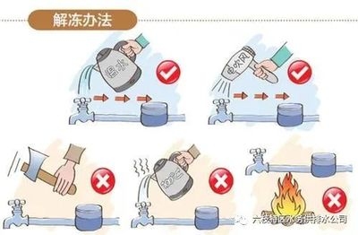 家庭水管安全檢查實(shí)用技巧 行業(yè)新聞 第4張 家庭水管安全檢查實(shí)用技巧 行業(yè)新聞 第4張