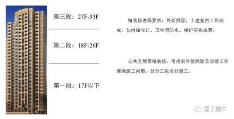加固工程誤差控制案例分析 行業(yè)新聞 第4張 加固工程誤差控制案例分析 行業(yè)新聞 第4張