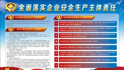 建筑安全管理智能化的法規(guī)標(biāo)準(zhǔn) 行業(yè)新聞 第2張 建筑安全管理智能化的法規(guī)標(biāo)準(zhǔn) 行業(yè)新聞 第2張