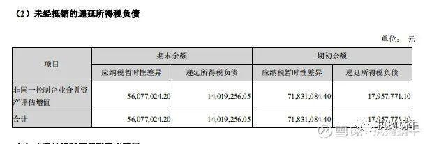 加速折舊法對(duì)企業(yè)稅務(wù)影響 行業(yè)新聞 第5張 加速折舊法對(duì)企業(yè)稅務(wù)影響 行業(yè)新聞 第5張