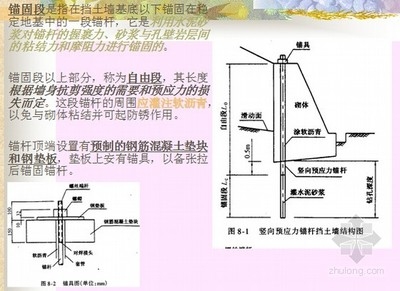 加固工程材料選擇標準 行業(yè)新聞 第4張
