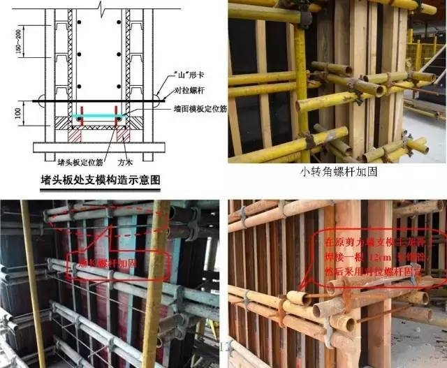 加固梁施工技術(shù)規(guī)范解讀 行業(yè)新聞 第3張 加固梁施工技術(shù)規(guī)范解讀 行業(yè)新聞 第3張