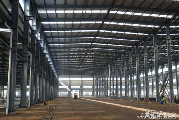 廠房建設(shè)供應(yīng)商報價比較技巧 行業(yè)新聞 第2張 廠房建設(shè)供應(yīng)商報價比較技巧 行業(yè)新聞 第2張