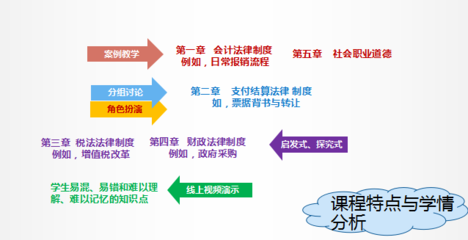 加固設計人才職業(yè)道德案例分析 行業(yè)新聞 第3張