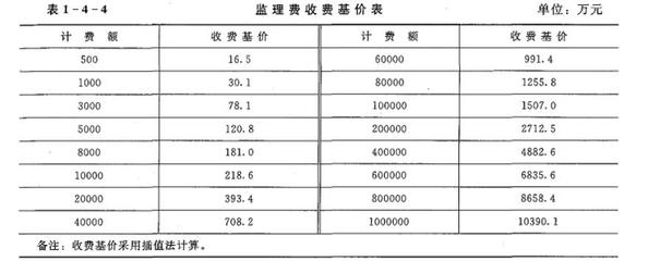 加固工程復(fù)雜程度評定標(biāo)準(zhǔn) 行業(yè)新聞 第2張 加固工程復(fù)雜程度評定標(biāo)準(zhǔn) 行業(yè)新聞 第2張