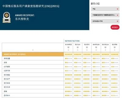 加固設(shè)計售后服務(wù)評價收集 行業(yè)新聞 第6張 加固設(shè)計售后服務(wù)評價收集 行業(yè)新聞 第6張