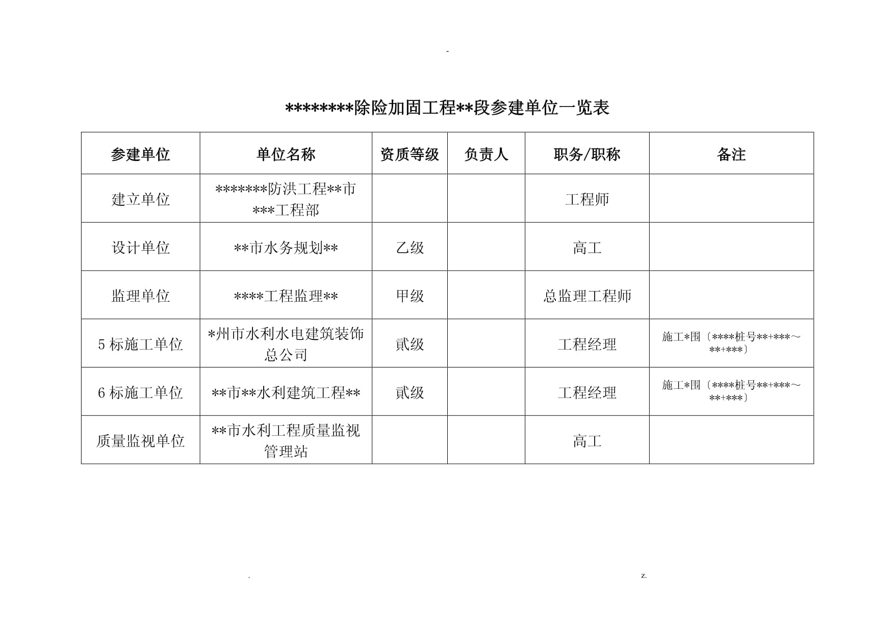 加固資質(zhì)等級(jí)對(duì)工程報(bào)價(jià)的影響 行業(yè)新聞 第5張 加固資質(zhì)等級(jí)對(duì)工程報(bào)價(jià)的影響 行業(yè)新聞 第5張