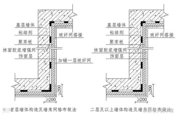保溫隔熱層施工質(zhì)量標(biāo)準(zhǔn) 行業(yè)新聞 第6張 保溫隔熱層施工質(zhì)量標(biāo)準(zhǔn) 行業(yè)新聞 第6張