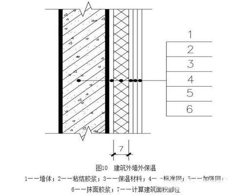 保溫隔熱層施工質(zhì)量標(biāo)準(zhǔn) 行業(yè)新聞 第5張 保溫隔熱層施工質(zhì)量標(biāo)準(zhǔn) 行業(yè)新聞 第5張