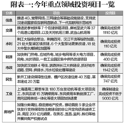 加固工程經(jīng)濟(jì)效益最大化途徑 行業(yè)新聞 第5張 加固工程經(jīng)濟(jì)效益最大化途徑 行業(yè)新聞 第5張