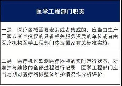 甲級資質(zhì)企業(yè)技術(shù)人員職責(zé) 行業(yè)新聞 第5張 甲級資質(zhì)企業(yè)技術(shù)人員職責(zé) 行業(yè)新聞 第5張