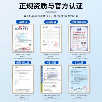 加固資質(zhì)復(fù)審流程詳解 行業(yè)新聞 第6張