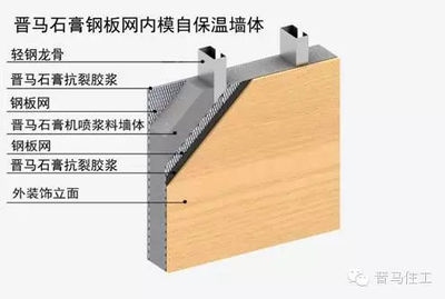 鋼板粘貼技術(shù)中的常見問題及解決方案 行業(yè)新聞 第3張 鋼板粘貼技術(shù)中的常見問題及解決方案 行業(yè)新聞 第3張