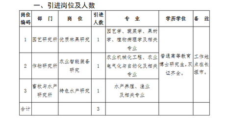 甲級資質(zhì)實地考察注意事項 行業(yè)新聞 第5張