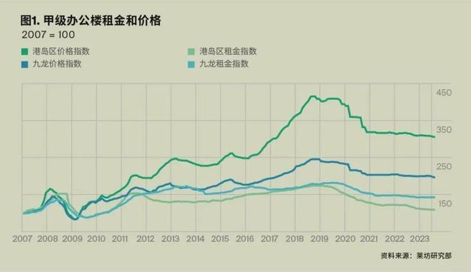 加固前后房屋租金變化案例 行業(yè)新聞 第4張