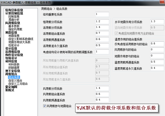 加固設(shè)計(jì)中荷載組合的計(jì)算技巧 行業(yè)新聞 第3張
