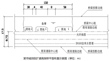 加固設(shè)計(jì)中荷載組合的計(jì)算技巧 行業(yè)新聞 第5張