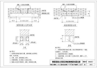 建筑加固設(shè)計中材料選擇指南 行業(yè)新聞 第3張