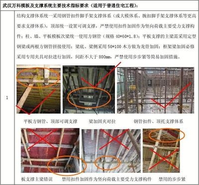 建筑加固工程質(zhì)量標(biāo)準(zhǔn) 行業(yè)新聞 第5張 建筑加固工程質(zhì)量標(biāo)準(zhǔn) 行業(yè)新聞 第5張