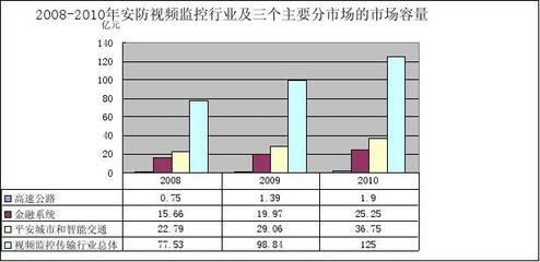 加固市場(chǎng)跨國(guó)競(jìng)爭(zhēng)案例 行業(yè)新聞 第2張 加固市場(chǎng)跨國(guó)競(jìng)爭(zhēng)案例 行業(yè)新聞 第2張