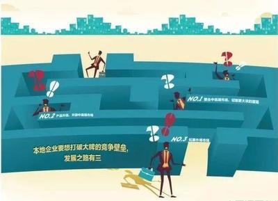 加固市場(chǎng)跨國(guó)競(jìng)爭(zhēng)案例 行業(yè)新聞 第5張 加固市場(chǎng)跨國(guó)競(jìng)爭(zhēng)案例 行業(yè)新聞 第5張