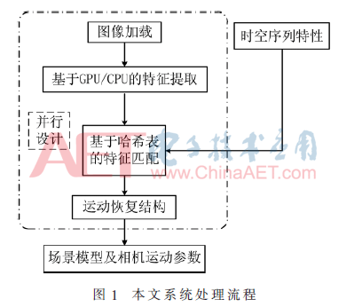 加固施工員如何提升設(shè)計計算能力 行業(yè)新聞 第6張 加固施工員如何提升設(shè)計計算能力 行業(yè)新聞 第6張