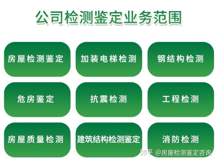 加固資質(zhì)與工程承接范圍關(guān)系 行業(yè)新聞 第3張