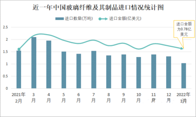 建筑加固材料市場需求增長點 行業(yè)新聞 第4張 建筑加固材料市場需求增長點 行業(yè)新聞 第4張